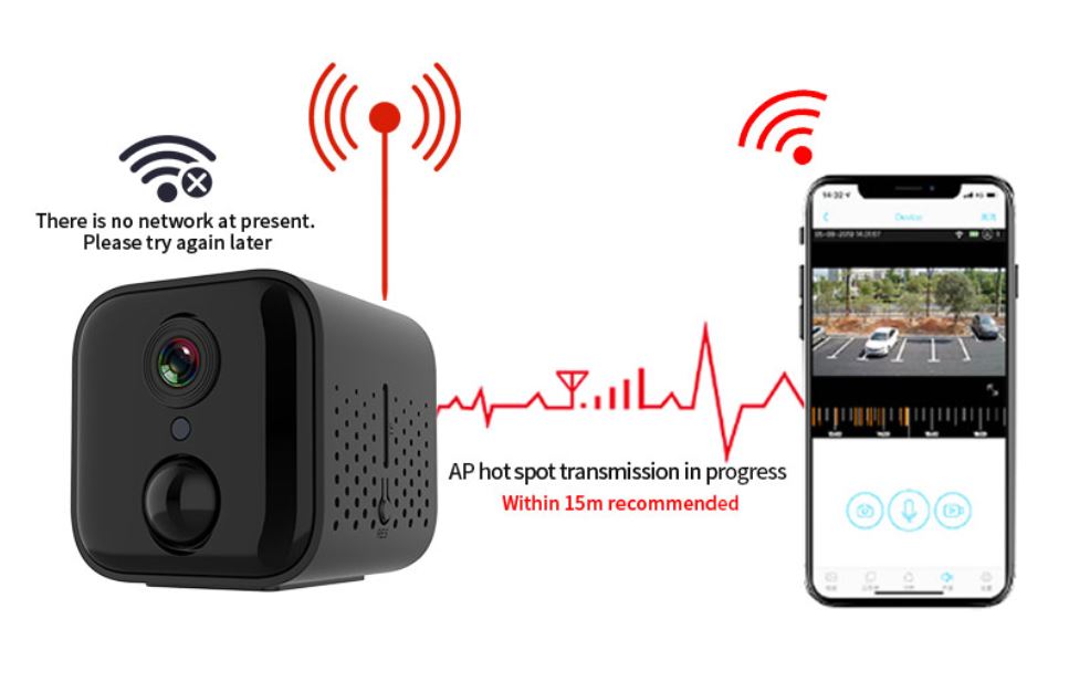 Mini versteckte Kamera WiFi 1080P Heimüberwachungskameras drahtlose Nachtsicht-Bewegungserkennung für Zuhause Kopie